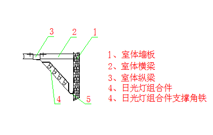 照明系统